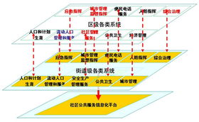 恒信移动商务股份 深耕行业客户产品与服务，赋能信息化系统集成