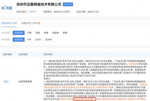跨界融合 迅雷变更经营范围，剑指医药行业与互联网信息服务新蓝海