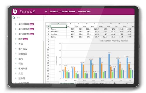 葡萄城SpreadJS表格控件荣获2018年度优秀软件产品称号